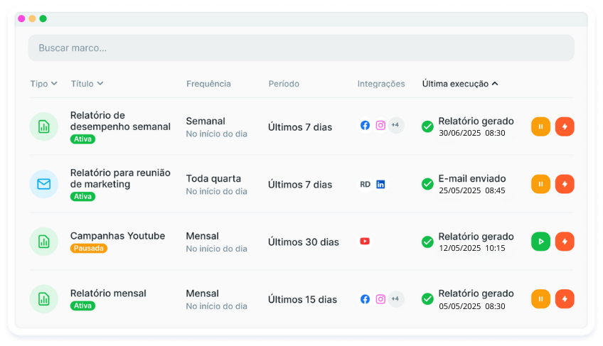 Relatorios e Dashboards para os Clientes da VC Digital (4)